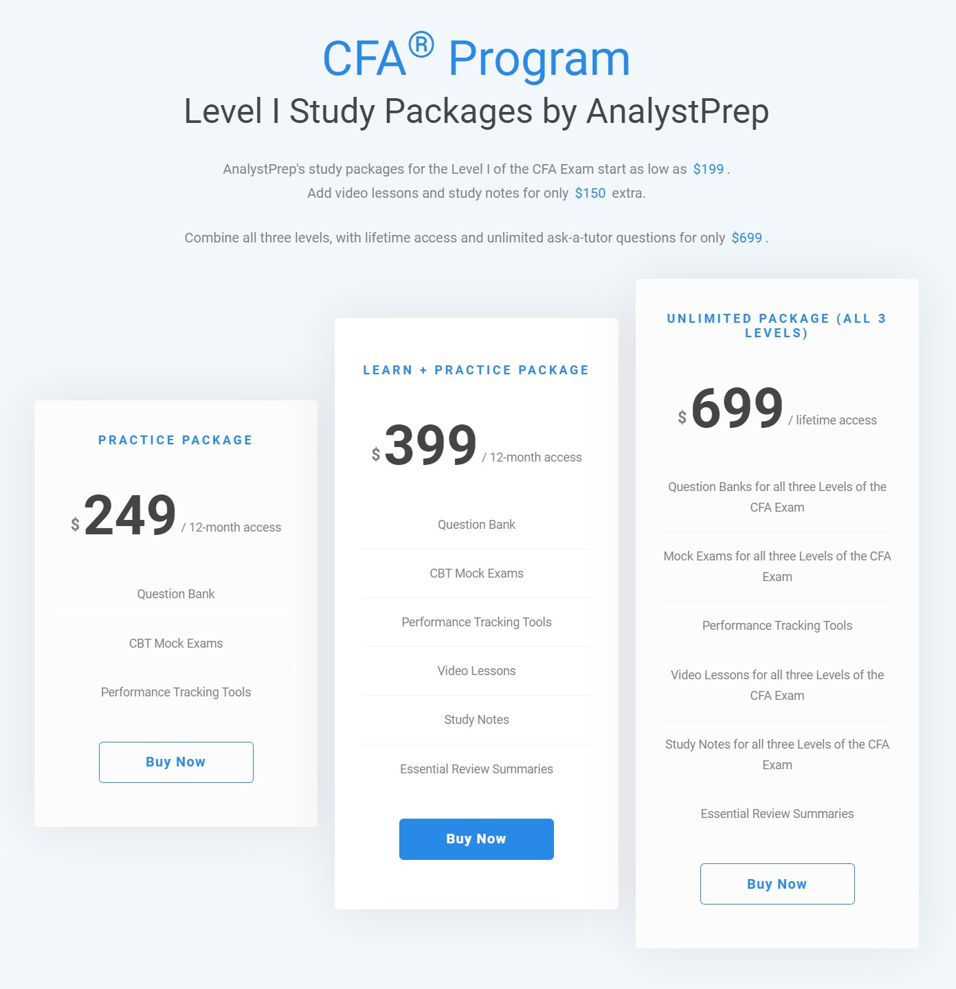 AnalystPrep Review CFA And FRM analystprep-review-cfa-and-frm